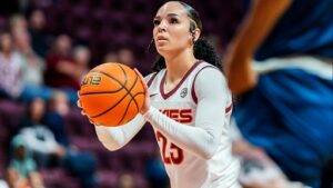 Virginia Tech Womens Basketball